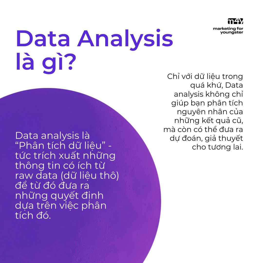 data analysis là gì