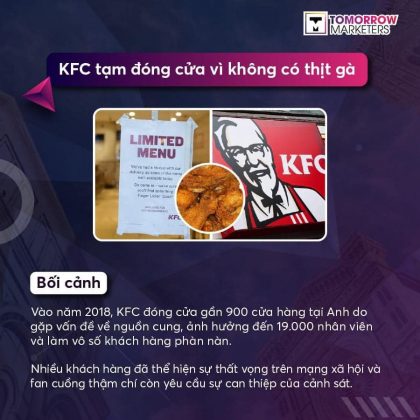 KFC tạm đóng cửa vì không có thịt gà