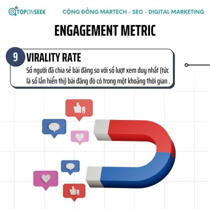 engagement metric