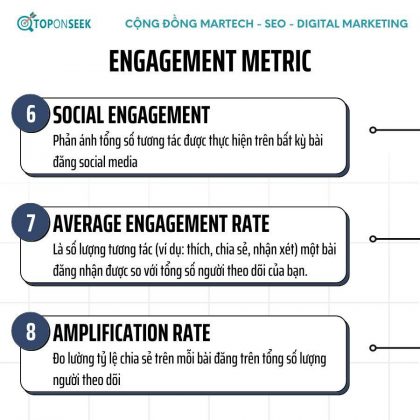 engagement metric