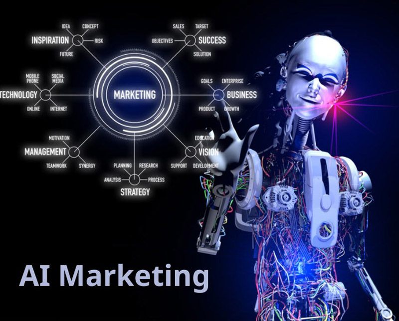 AI Marketing là gì